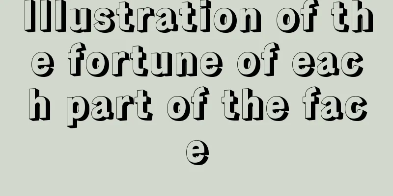 Illustration of the fortune of each part of the face