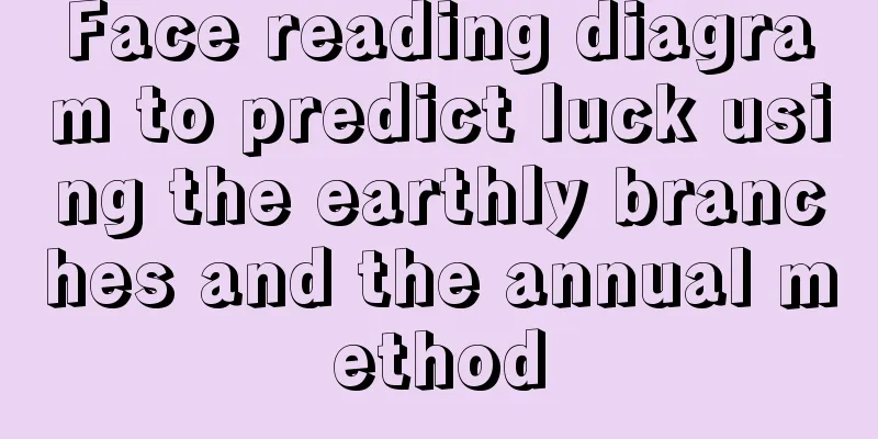 Face reading diagram to predict luck using the earthly branches and the annual method