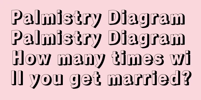 Palmistry Diagram Palmistry Diagram How many times will you get married?