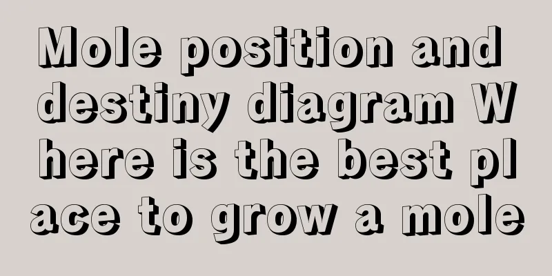 Mole position and destiny diagram Where is the best place to grow a mole