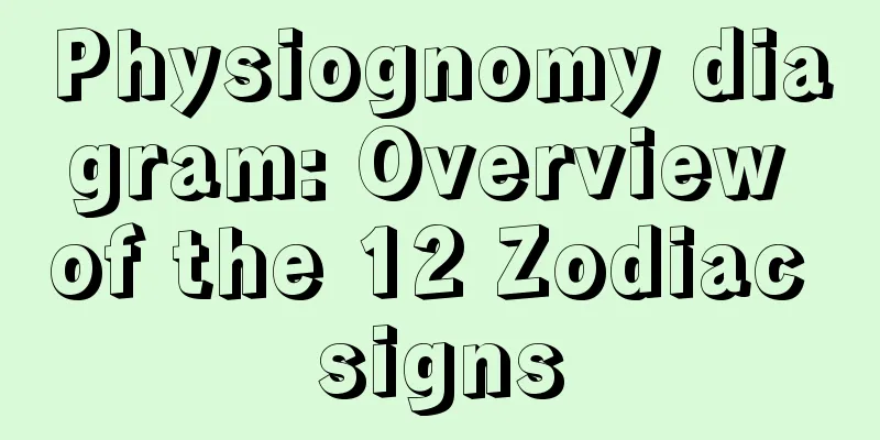 Physiognomy diagram: Overview of the 12 Zodiac signs