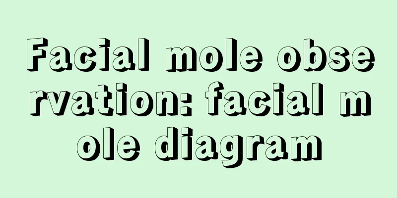 Facial mole observation: facial mole diagram