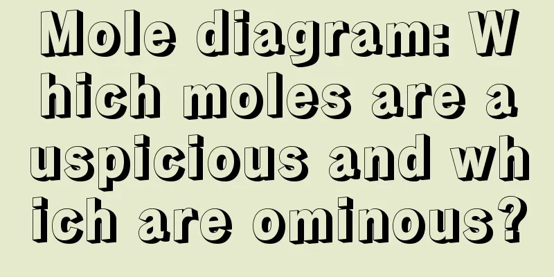 Mole diagram: Which moles are auspicious and which are ominous?