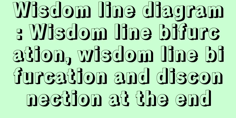 Wisdom line diagram: Wisdom line bifurcation, wisdom line bifurcation and disconnection at the end