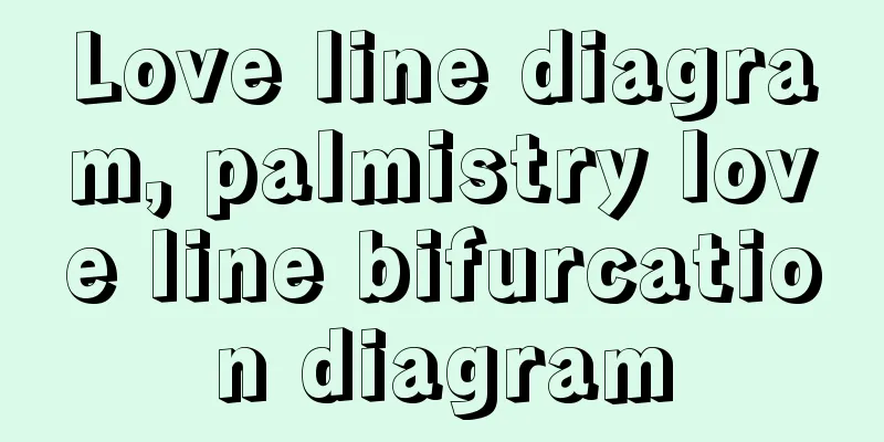 Love line diagram, palmistry love line bifurcation diagram