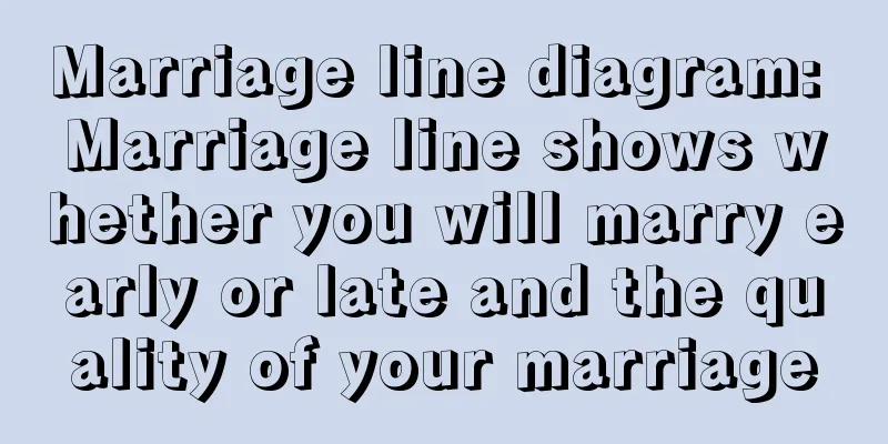 Marriage line diagram: Marriage line shows whether you will marry early or late and the quality of your marriage