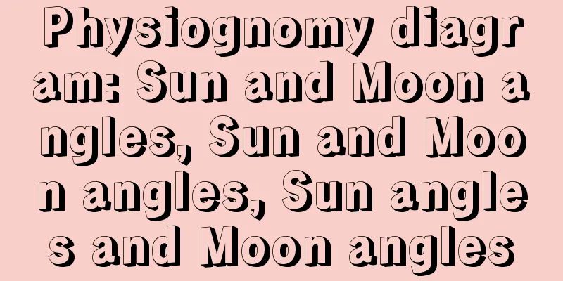 Physiognomy diagram: Sun and Moon angles, Sun and Moon angles, Sun angles and Moon angles