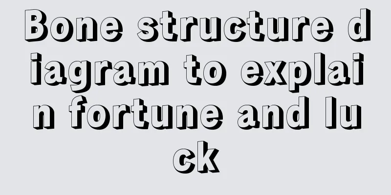 Bone structure diagram to explain fortune and luck