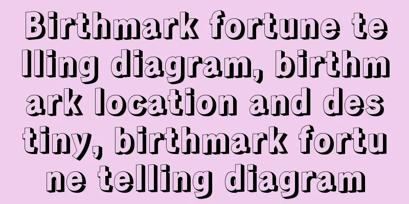 Birthmark fortune telling diagram, birthmark location and destiny, birthmark fortune telling diagram