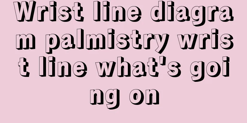 Wrist line diagram palmistry wrist line what's going on