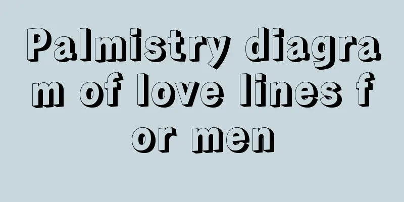Palmistry diagram of love lines for men
