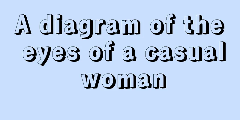 A diagram of the eyes of a casual woman