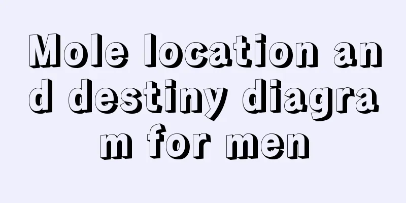 Mole location and destiny diagram for men