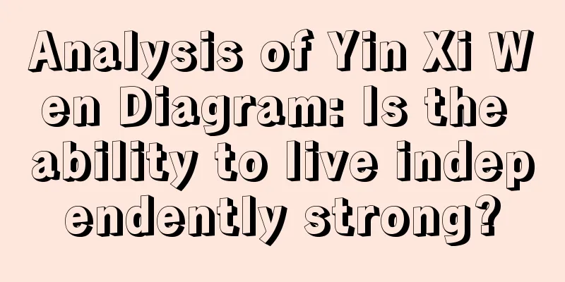Analysis of Yin Xi Wen Diagram: Is the ability to live independently strong?