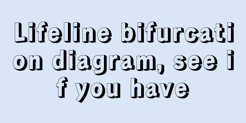 Lifeline bifurcation diagram, see if you have