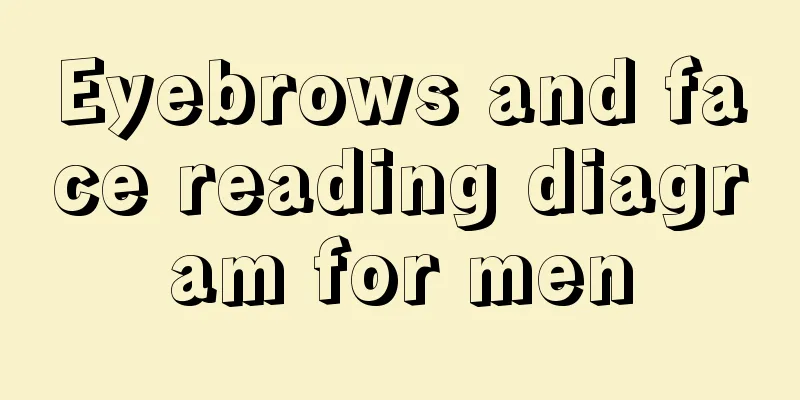 Eyebrows and face reading diagram for men