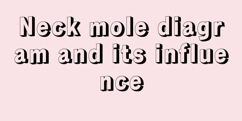 Neck mole diagram and its influence