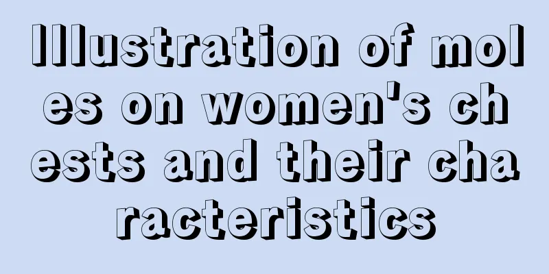 Illustration of moles on women's chests and their characteristics