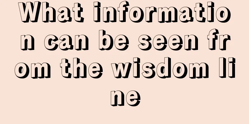 What information can be seen from the wisdom line