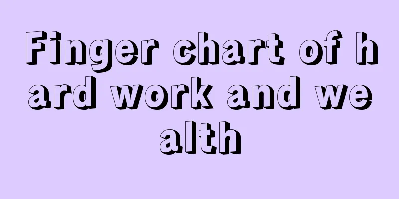Finger chart of hard work and wealth