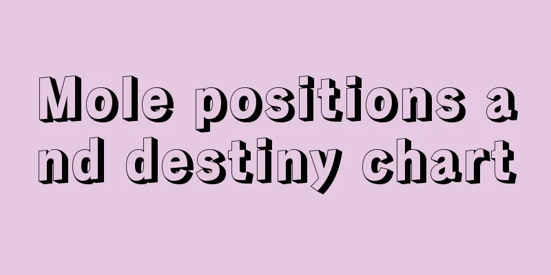 Mole positions and destiny chart