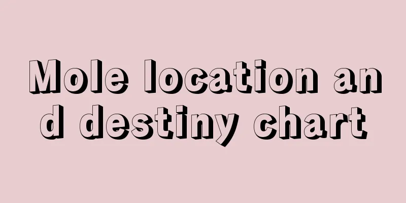 Mole location and destiny chart