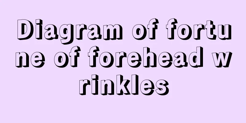 Diagram of fortune of forehead wrinkles