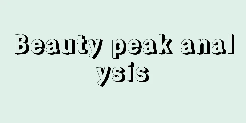 Beauty peak analysis