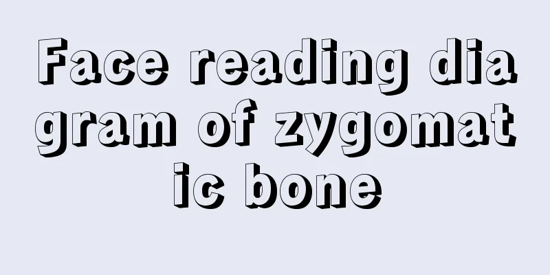 Face reading diagram of zygomatic bone