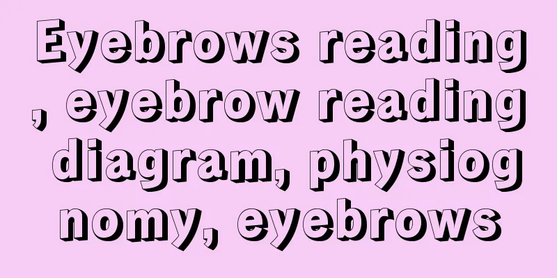 Eyebrows reading, eyebrow reading diagram, physiognomy, eyebrows