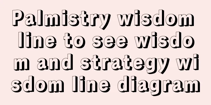 Palmistry wisdom line to see wisdom and strategy wisdom line diagram