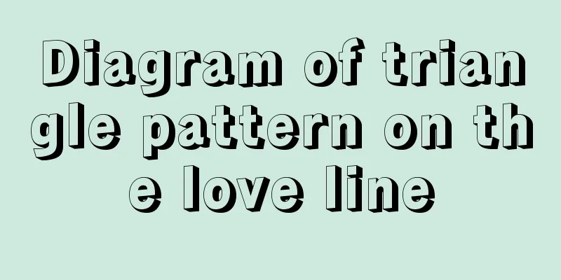 Diagram of triangle pattern on the love line