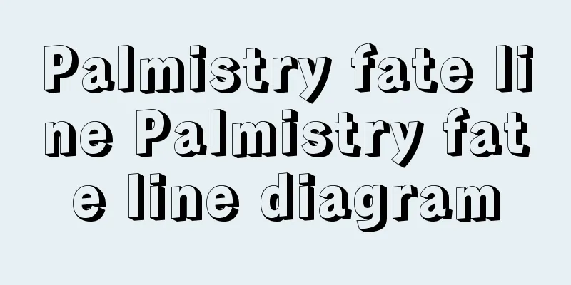 Palmistry fate line Palmistry fate line diagram