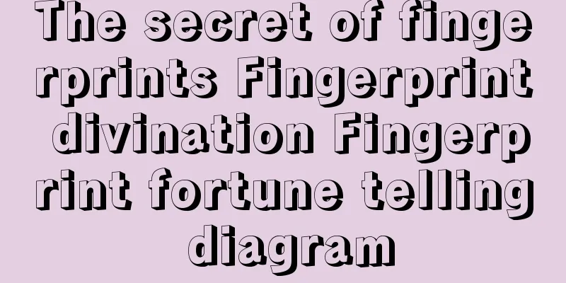 The secret of fingerprints Fingerprint divination Fingerprint fortune telling diagram
