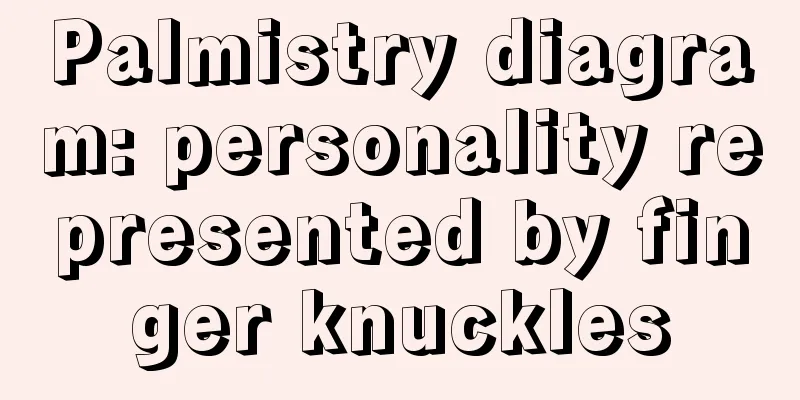Palmistry diagram: personality represented by finger knuckles