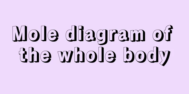 Mole diagram of the whole body