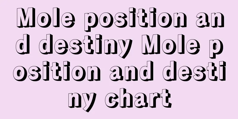 Mole position and destiny Mole position and destiny chart