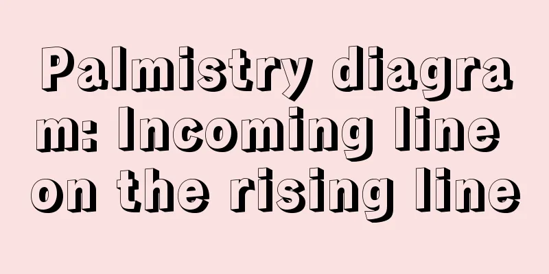 Palmistry diagram: Incoming line on the rising line