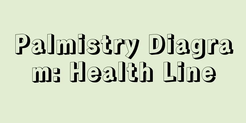 Palmistry Diagram: Health Line