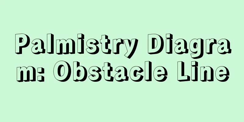 Palmistry Diagram: Obstacle Line