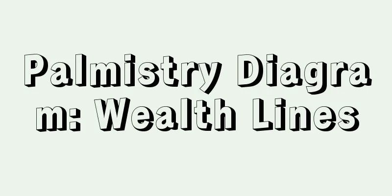 Palmistry Diagram: Wealth Lines