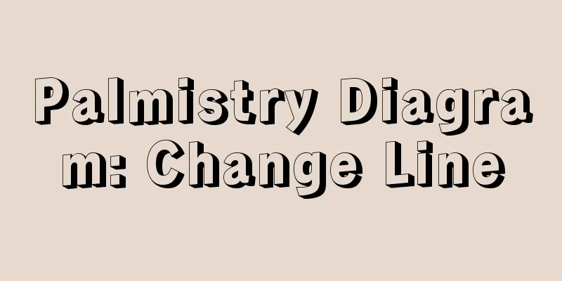 Palmistry Diagram: Change Line