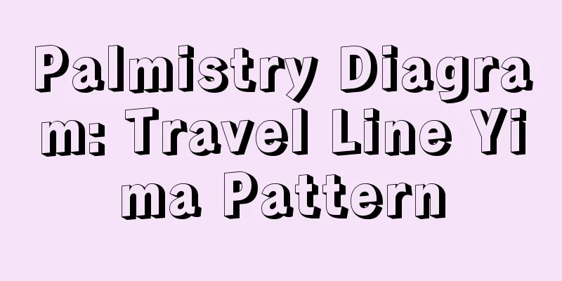 Palmistry Diagram: Travel Line Yima Pattern