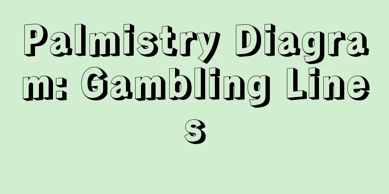 Palmistry Diagram: Gambling Lines