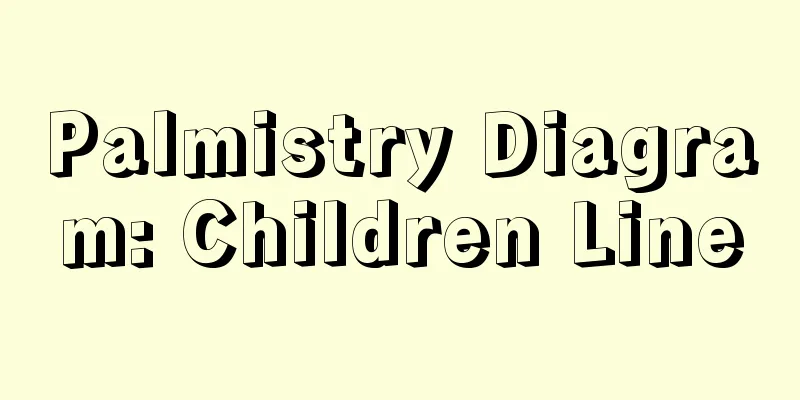 Palmistry Diagram: Children Line