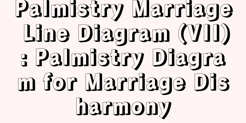 Palmistry Marriage Line Diagram (VII): Palmistry Diagram for Marriage Disharmony