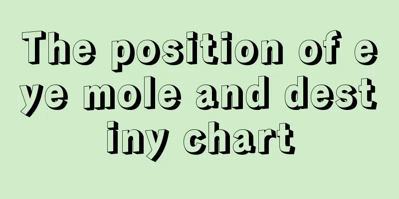 The position of eye mole and destiny chart