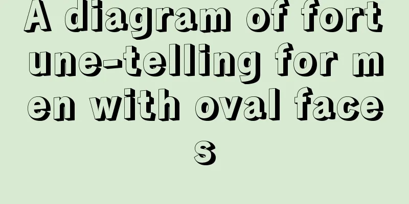 A diagram of fortune-telling for men with oval faces