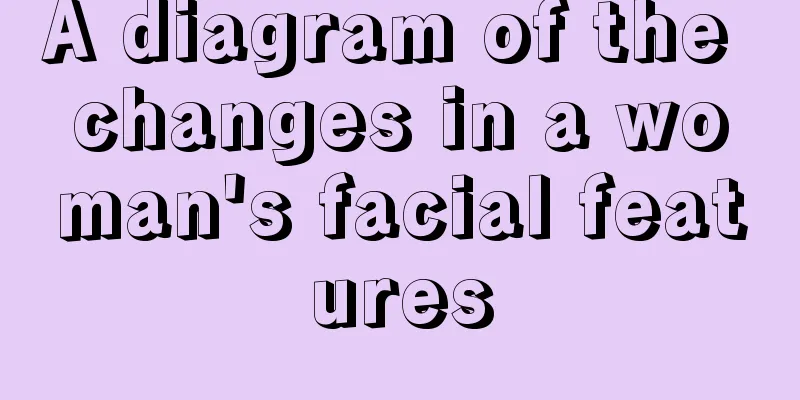 A diagram of the changes in a woman's facial features