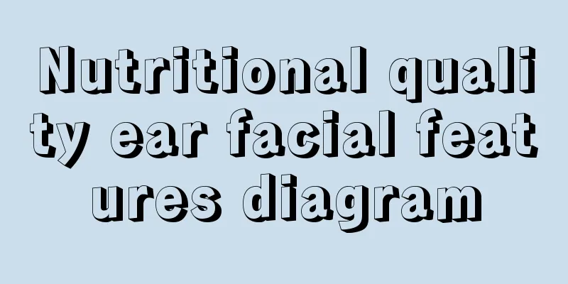 Nutritional quality ear facial features diagram
